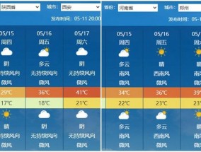 40℃高温，要来了！