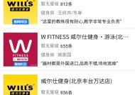 健身新势力挤压，威尔仕上海仅剩两家门店