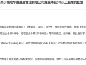 “中东资本”卡塔尔控股成为华夏基金第三大股东，外资不断加仓中国