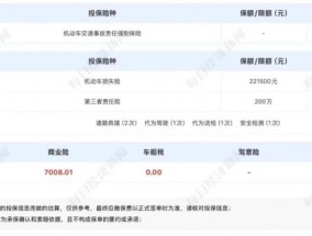 电车车主投保时惊呆了：新车降价10万元，车险反倒涨了1000元！
