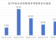上半年化债优先，下半年政府债用途或更侧重稳增长