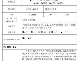工信部公开征集对《汽车车门把手安全技术要求》强制性国家标准制修订计划项目的意见