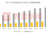 广东北部小城韶关，进击算力重镇