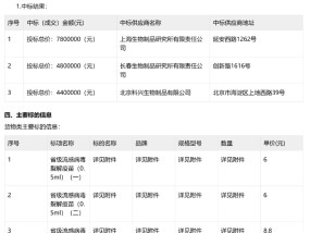 公费流感疫苗出现6元/支历史新低中标价