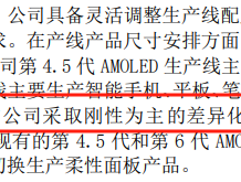 和辉光电冲刺“A+H”：“赔钱赚吆喝”上市4年亏损83亿 持续“失血”短债暴涨突破百亿