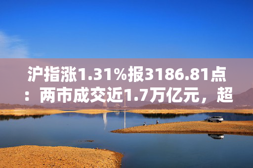 沪指涨1.31%报3186.81点：两市成交近1.7万亿元，超4500股飘红